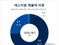 탑 기사 이미지