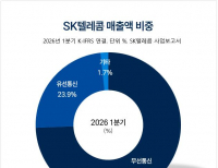 탑 기사 이미지