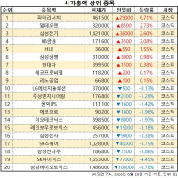 기사 이미지