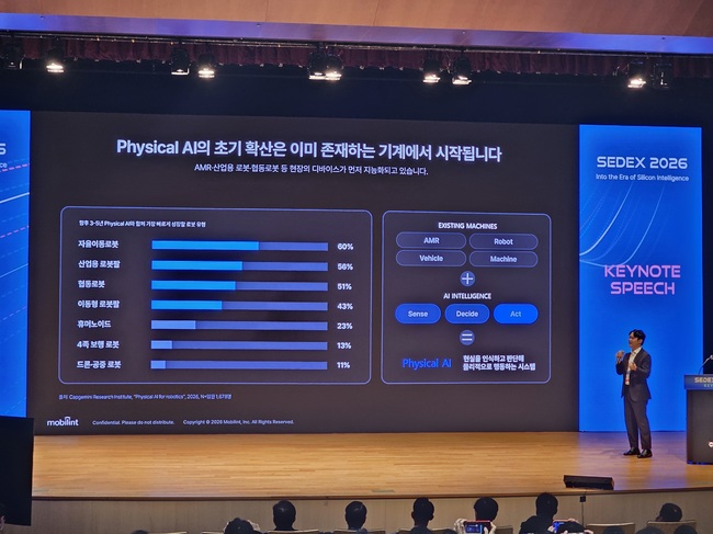 [현장] “AI 확산에 반도체 숙제 늘었다”…반도체대전 연사들 \