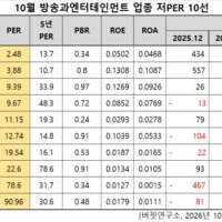 기사 이미지