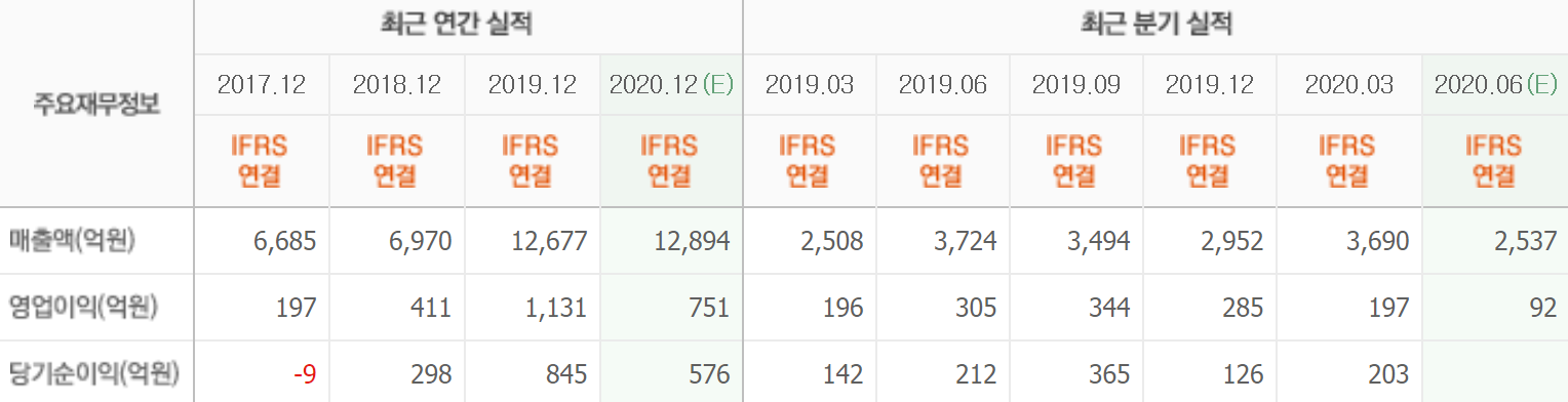 엠씨넥스