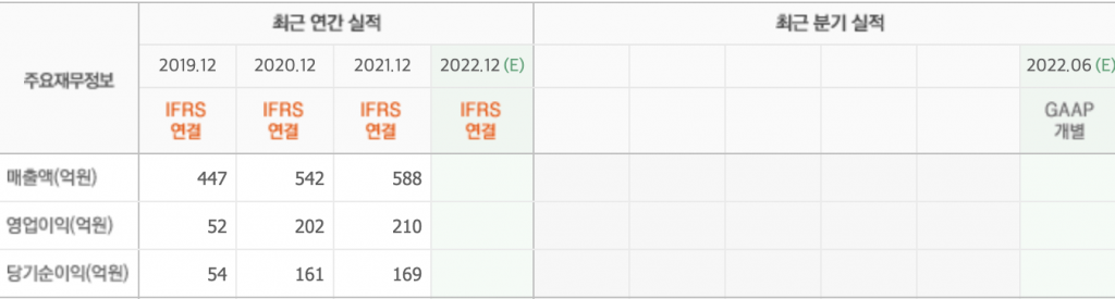 스크린샷 2022-03-23 오전 8.07.27