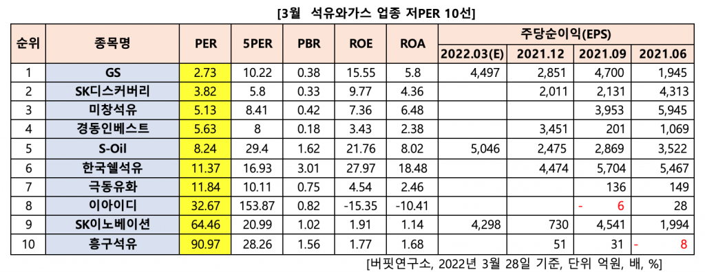 스크린샷 2022-03-28 오후 4.27.27