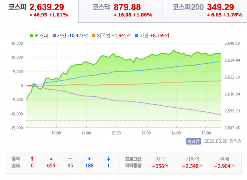 스크린샷 2022-05-20 오후 4.41.17