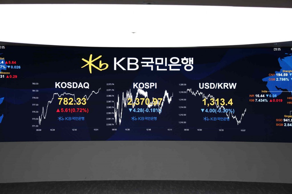 (사진) 20220719 딜링룸 15시 30분 장마감 1