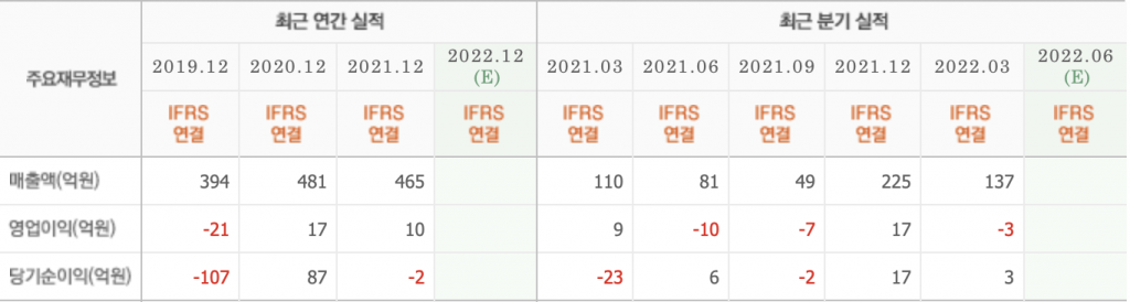 스크린샷 2022-08-26 오전 8.18.52