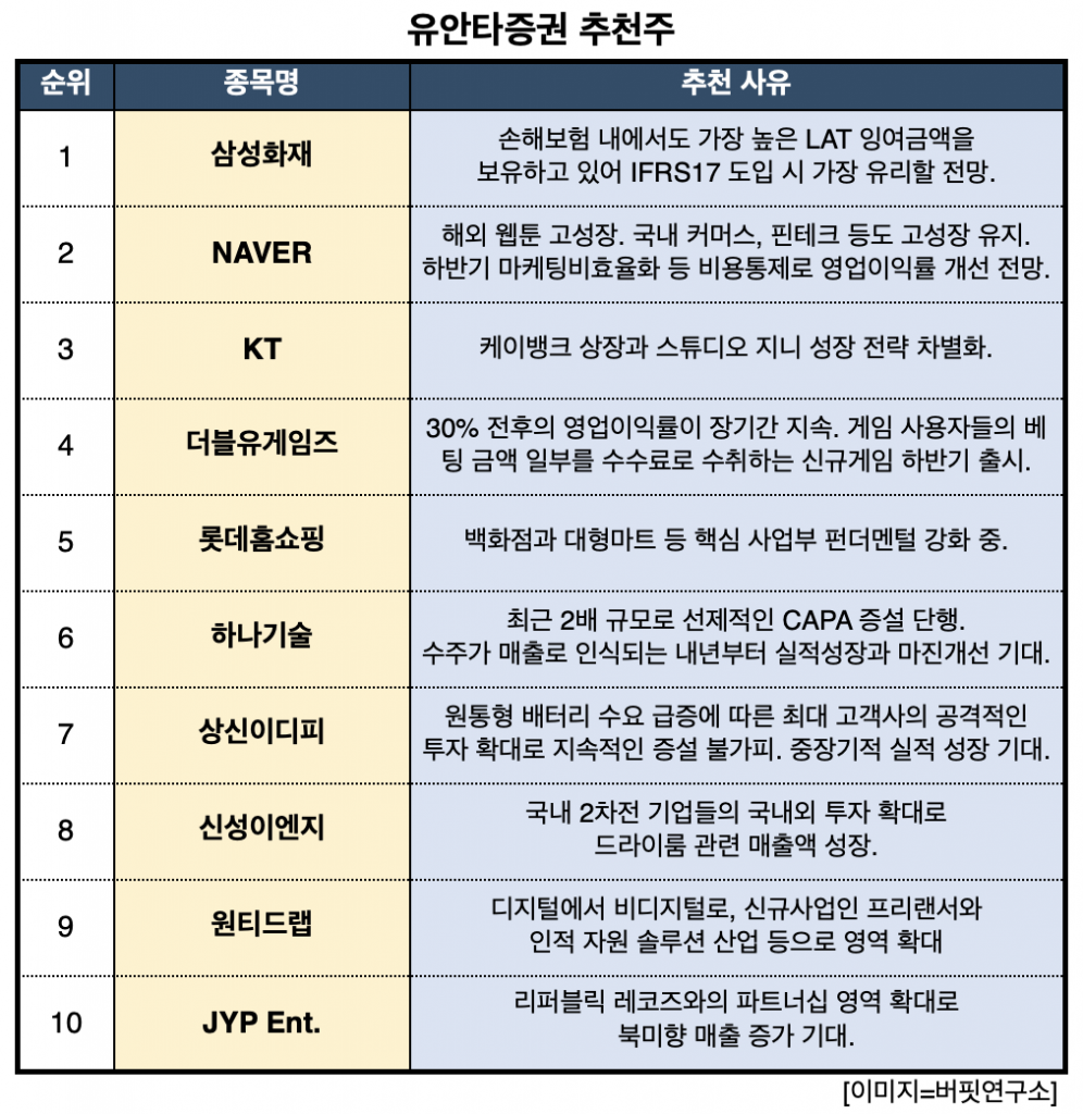 스크린샷 2022-09-07 오후 2.51.48