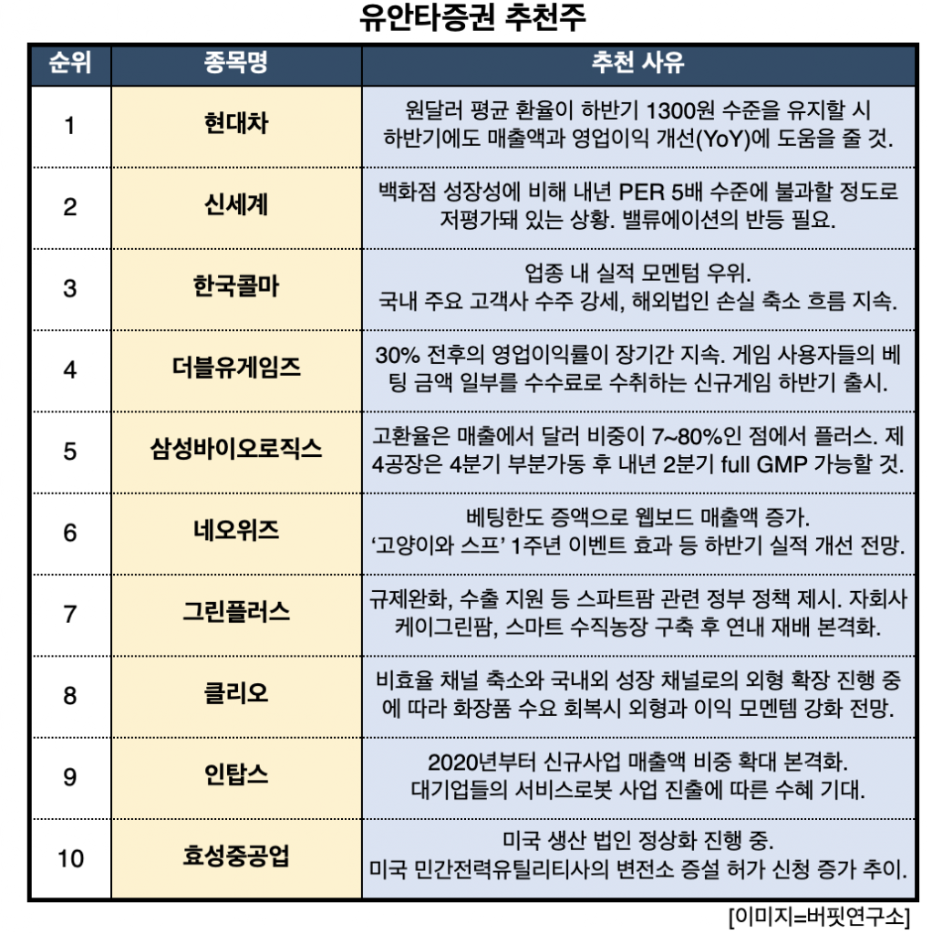 스크린샷 2022-10-19 오후 1.34.40