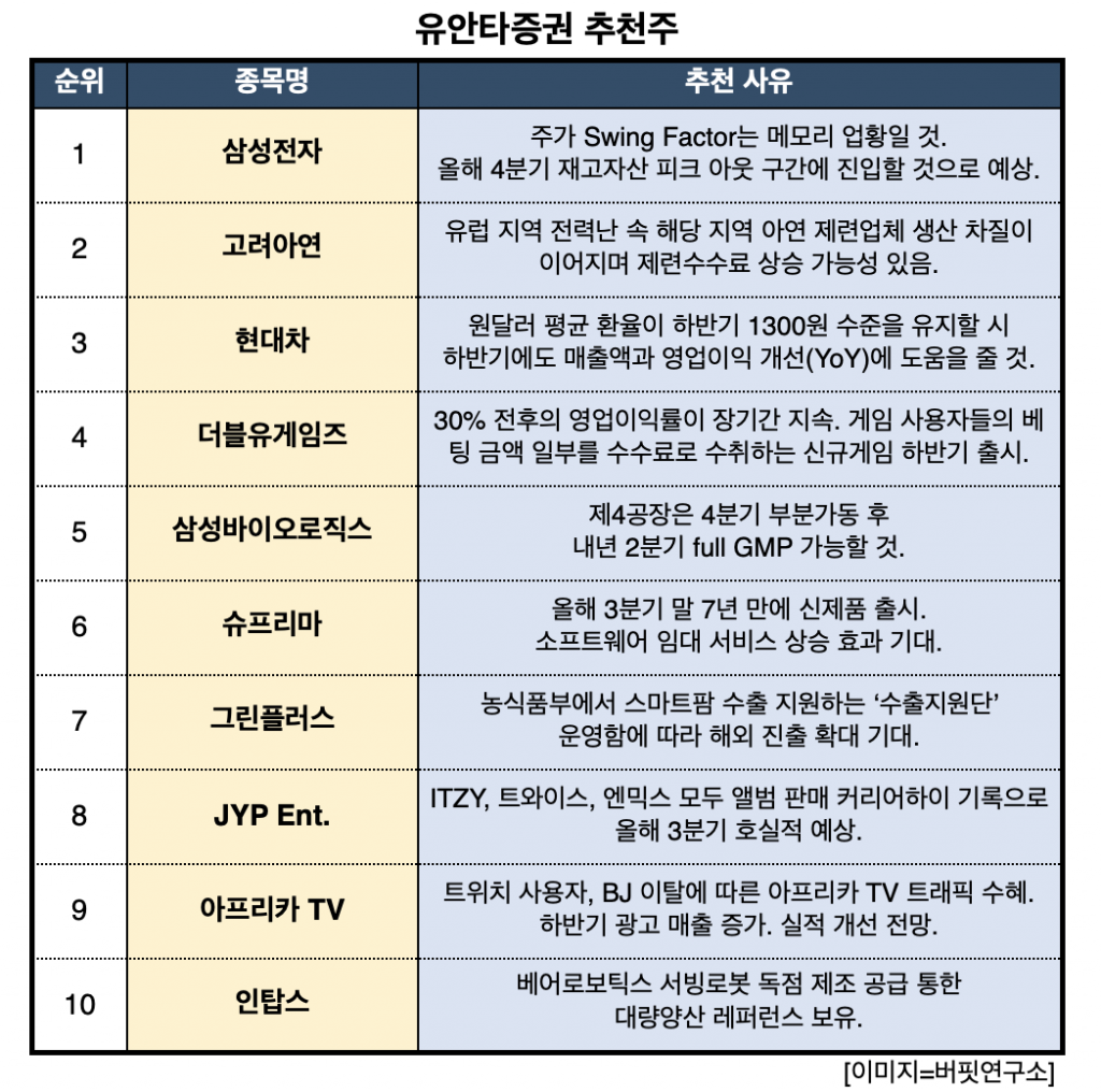 스크린샷 2022-10-26 오후 2.24.04