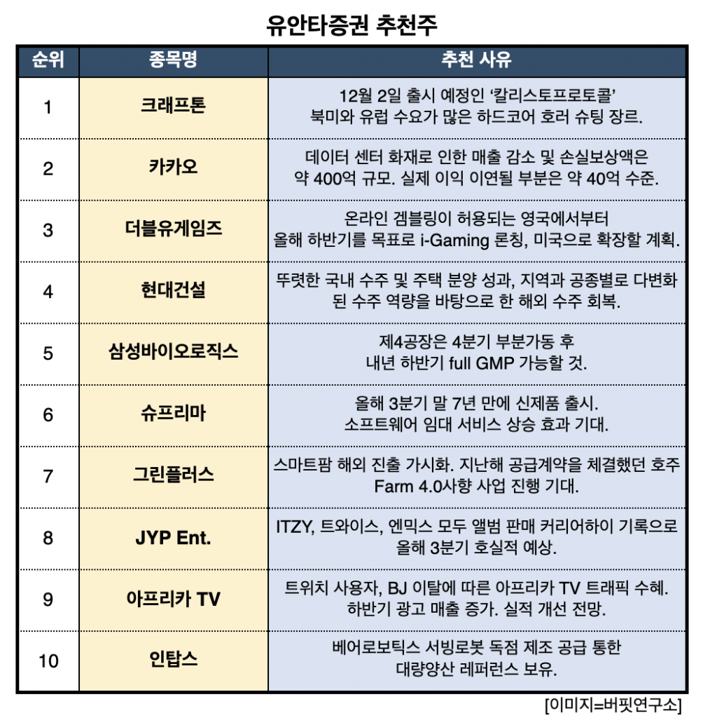 스크린샷 2022-11-09 오후 2.26.16