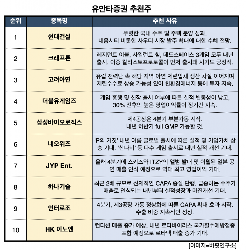 스크린샷 2022-12-14 오후 3.33.58