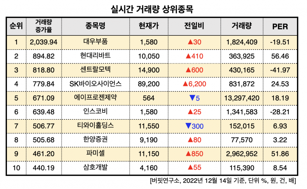 스크린샷 2022-12-14 오후 3.44.04