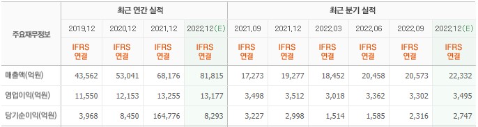 화면 캡처 2023-01-17 084743