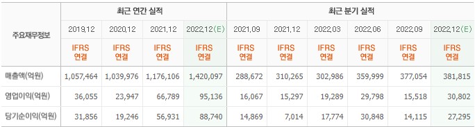 화면 캡처 2023-01-27 084205