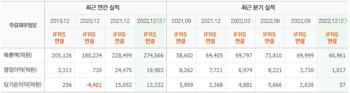 화면 캡처 2023-02-01 082428