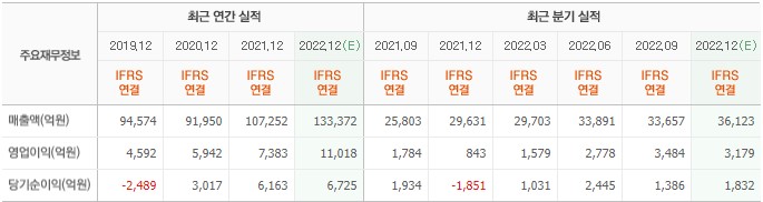 화면 캡처 2023-02-21 082308