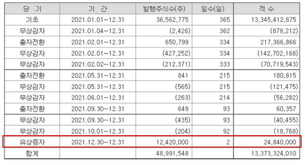 쌍용건설3